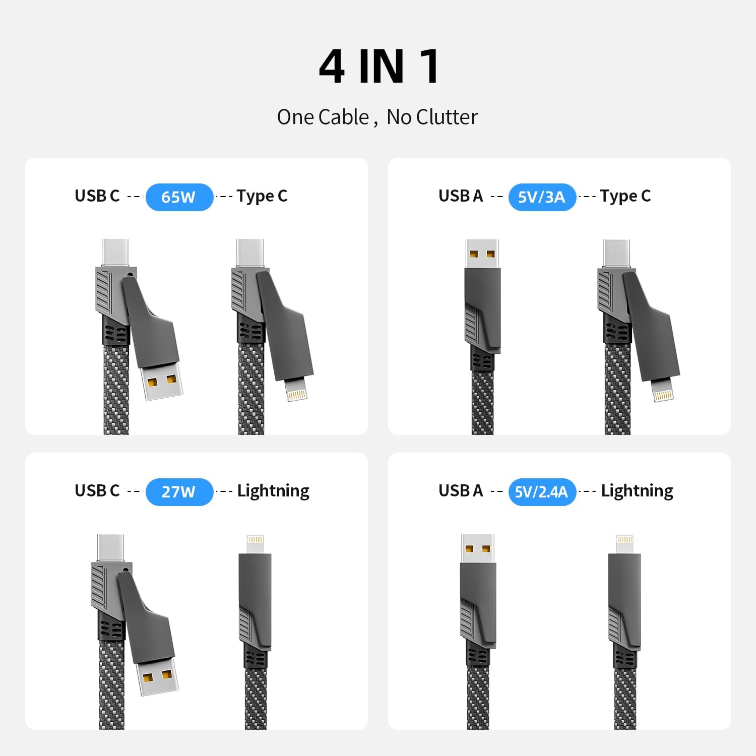 FlexCharge™ 4-in-1 Fast Charging Cable